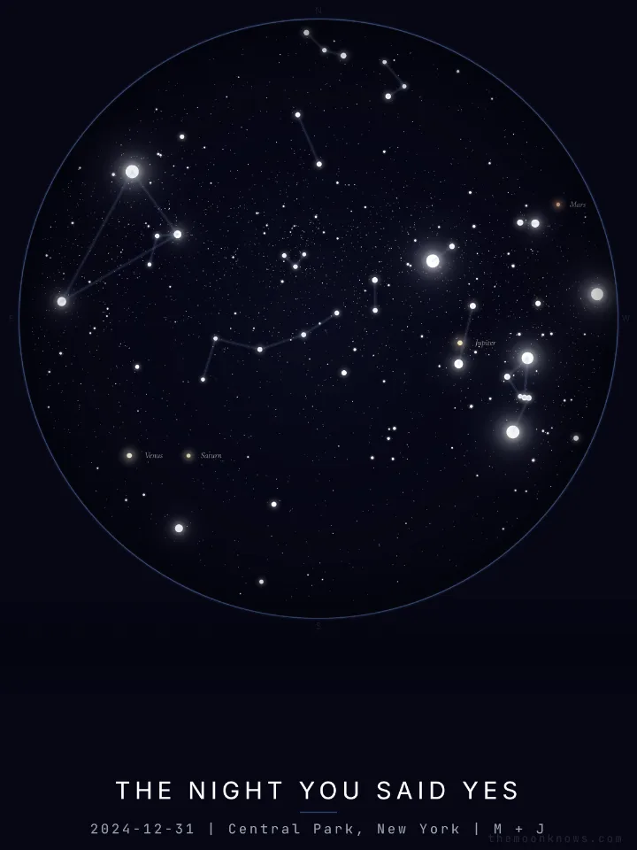 Finished anniversary star map poster titled The Night You Said Yes