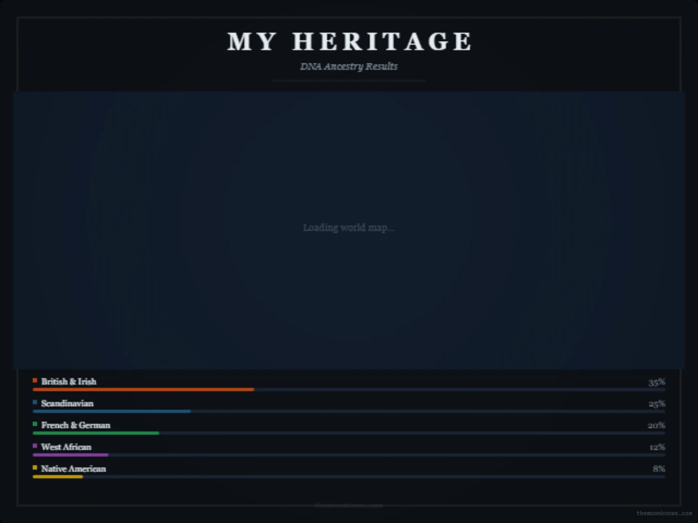 Real preview of the Heritage keepsake