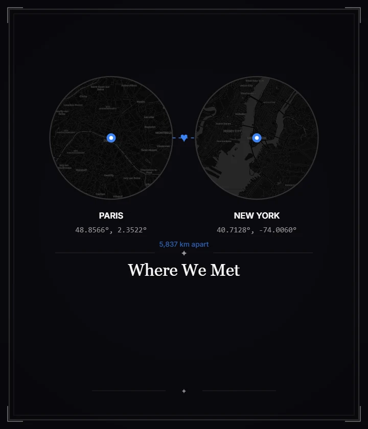 Real preview of the Where we met keepsake